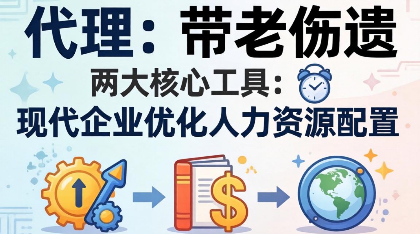 人事代理和劳务派遣有什么区别,企业选择哪个更划算-图3 人事代理和劳务派遣有什么区别,企业选择哪个更划算-图3