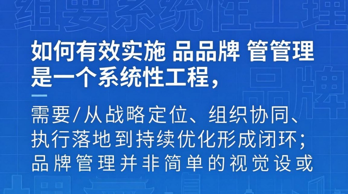 品牌管理如何有效实施?关键步骤与避坑指南有哪些?-图2 品牌管理如何有效实施?关键步骤与避坑指南有哪些?-图2