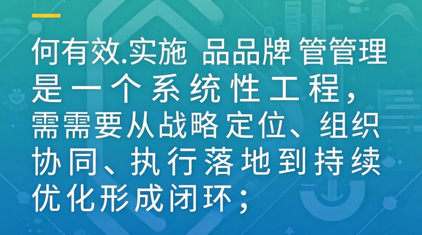 品牌管理如何有效实施?关键步骤与避坑指南有哪些?-图1 品牌管理如何有效实施?关键步骤与避坑指南有哪些?-图1