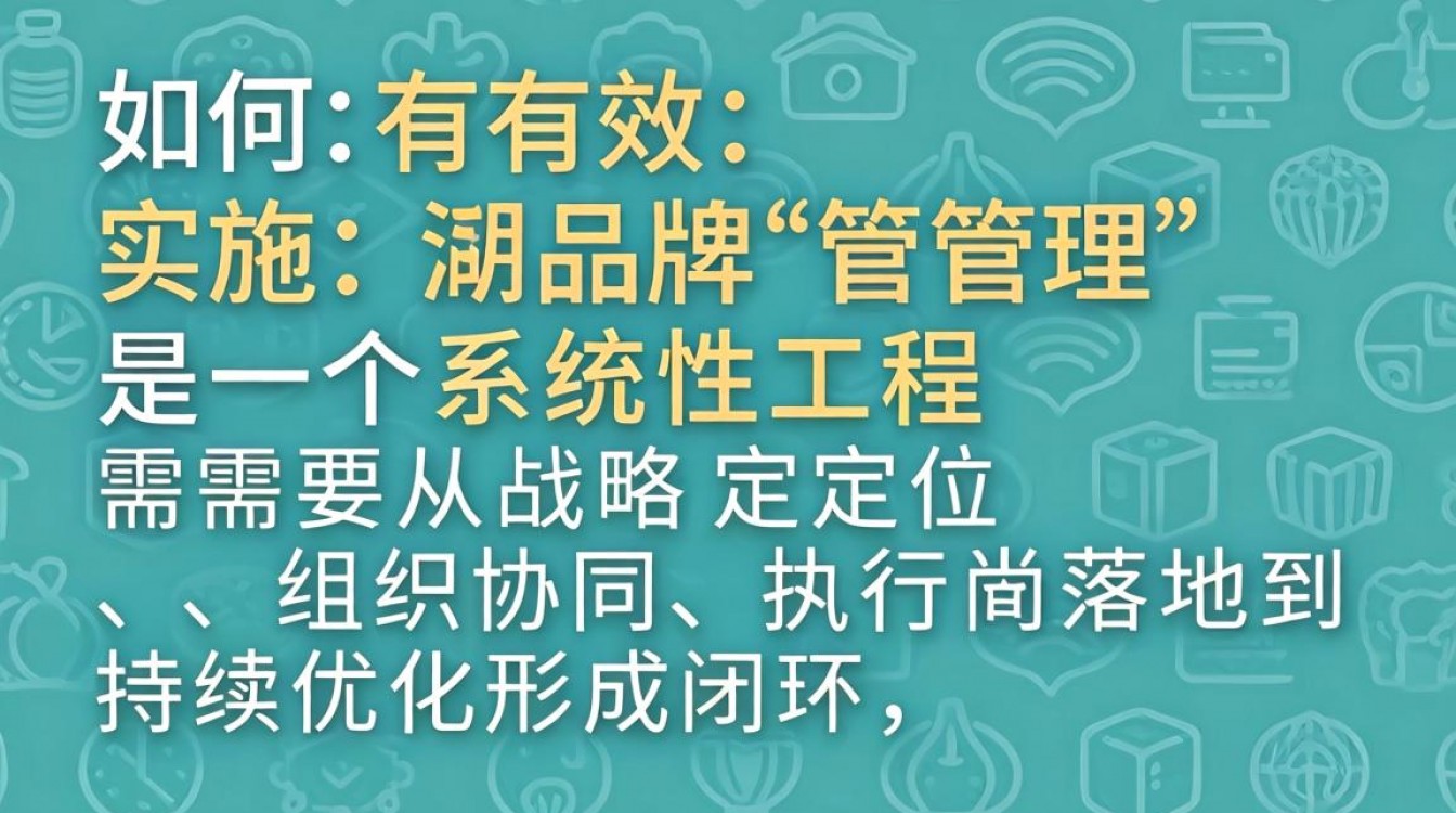 品牌管理如何有效实施?关键步骤与避坑指南有哪些?-图3 品牌管理如何有效实施?关键步骤与避坑指南有哪些?-图3