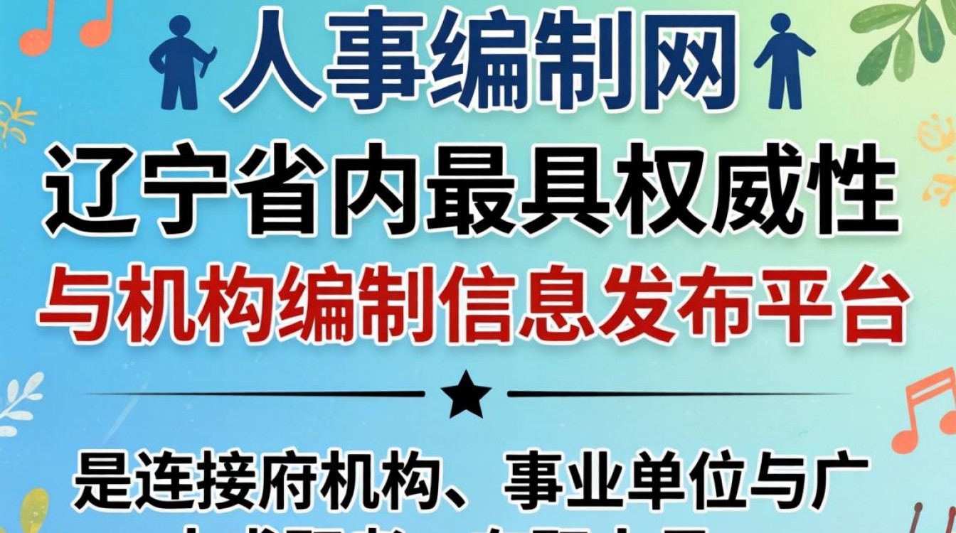辽宁人事编制网官网是哪个?辽宁人事编制网怎么登录?-图1 辽宁人事编制网官网是哪个?辽宁人事编制网怎么登录?-图1