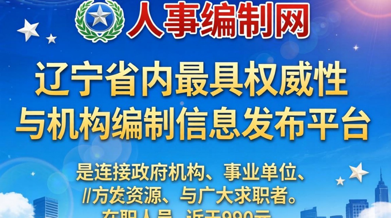 辽宁人事编制网官网是哪个?辽宁人事编制网怎么登录?-图3 辽宁人事编制网官网是哪个?辽宁人事编制网怎么登录?-图3