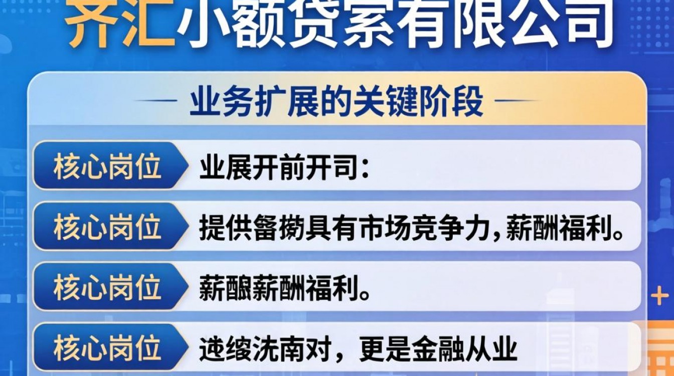 济南齐汇小额贷款招聘是真的吗,济南齐汇小额贷款招聘待遇怎么样-图1 济南齐汇小额贷款招聘是真的吗,济南齐汇小额贷款招聘待遇怎么样-图1