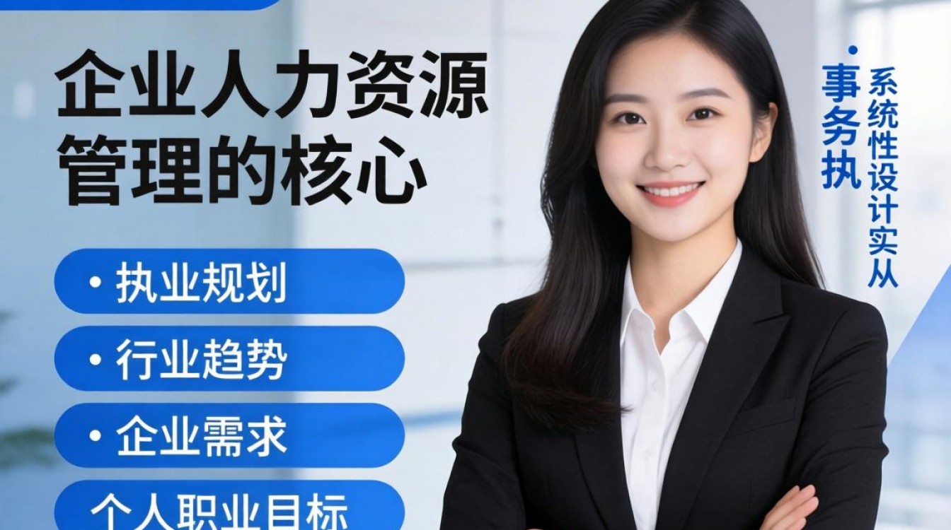 人事专员如何制定高效执业规划?关键步骤有哪些?-图2 人事专员如何制定高效执业规划?关键步骤有哪些?-图2