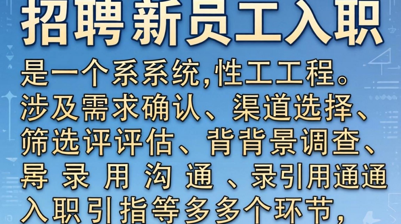 如何招聘新员工入职时快速找到合适人选?-图2 如何招聘新员工入职时快速找到合适人选?-图2