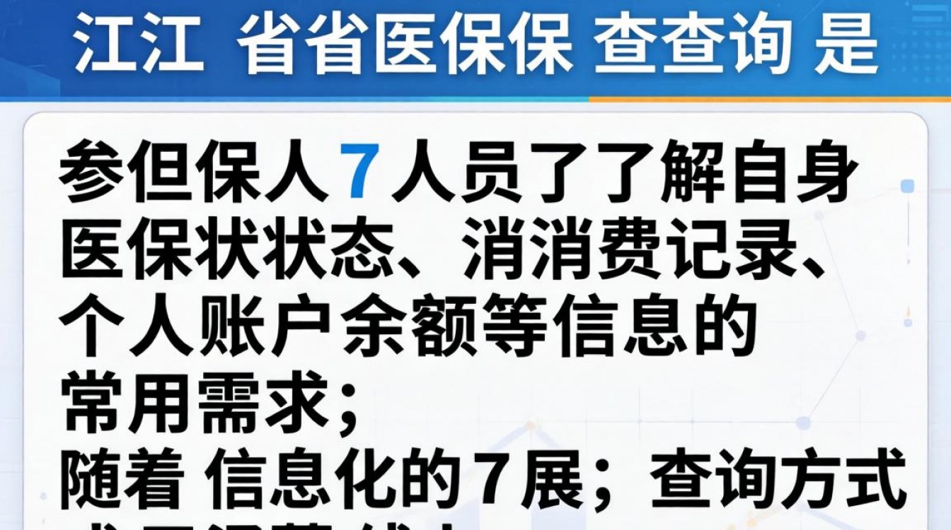 浙江省医保余额怎么查?线上查询入口和流程是什么?-图3 浙江省医保余额怎么查?线上查询入口和流程是什么?-图3