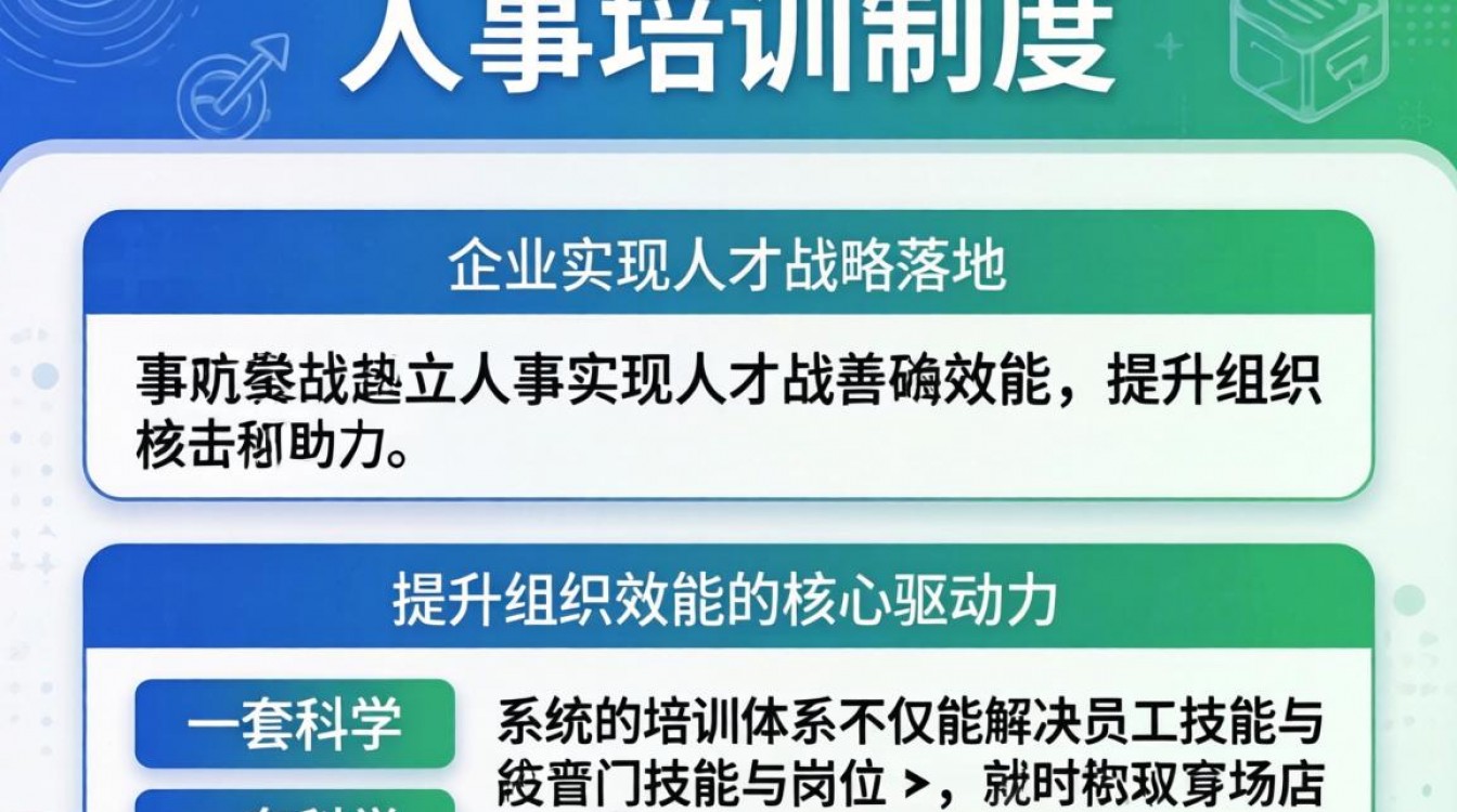 人事制度培训包含哪些内容?新员工入职培训制度怎么写?-图2 人事制度培训包含哪些内容?新员工入职培训制度怎么写?-图2