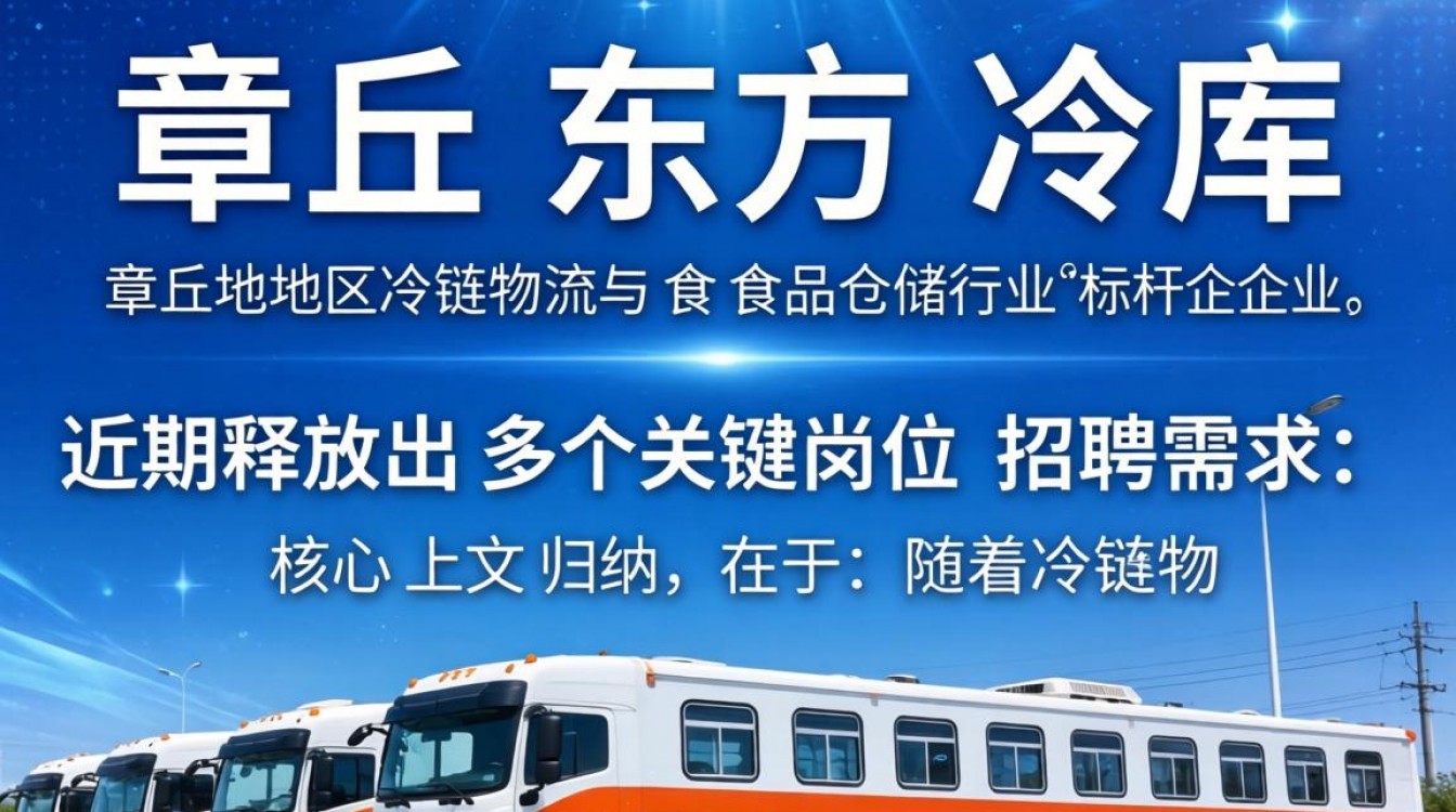 章丘东方冷库最新招聘信息有哪些?章丘东方冷库招人吗?-图1 章丘东方冷库最新招聘信息有哪些?章丘东方冷库招人吗?-图1