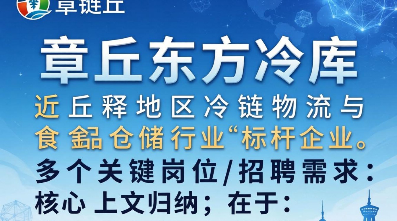 章丘东方冷库最新招聘信息有哪些?章丘东方冷库招人吗?-图3 章丘东方冷库最新招聘信息有哪些?章丘东方冷库招人吗?-图3