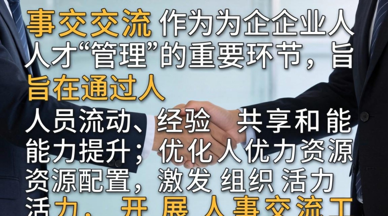 人事交流如何有效开展?关键步骤与注意事项有哪些?-图3 人事交流如何有效开展?关键步骤与注意事项有哪些?-图3