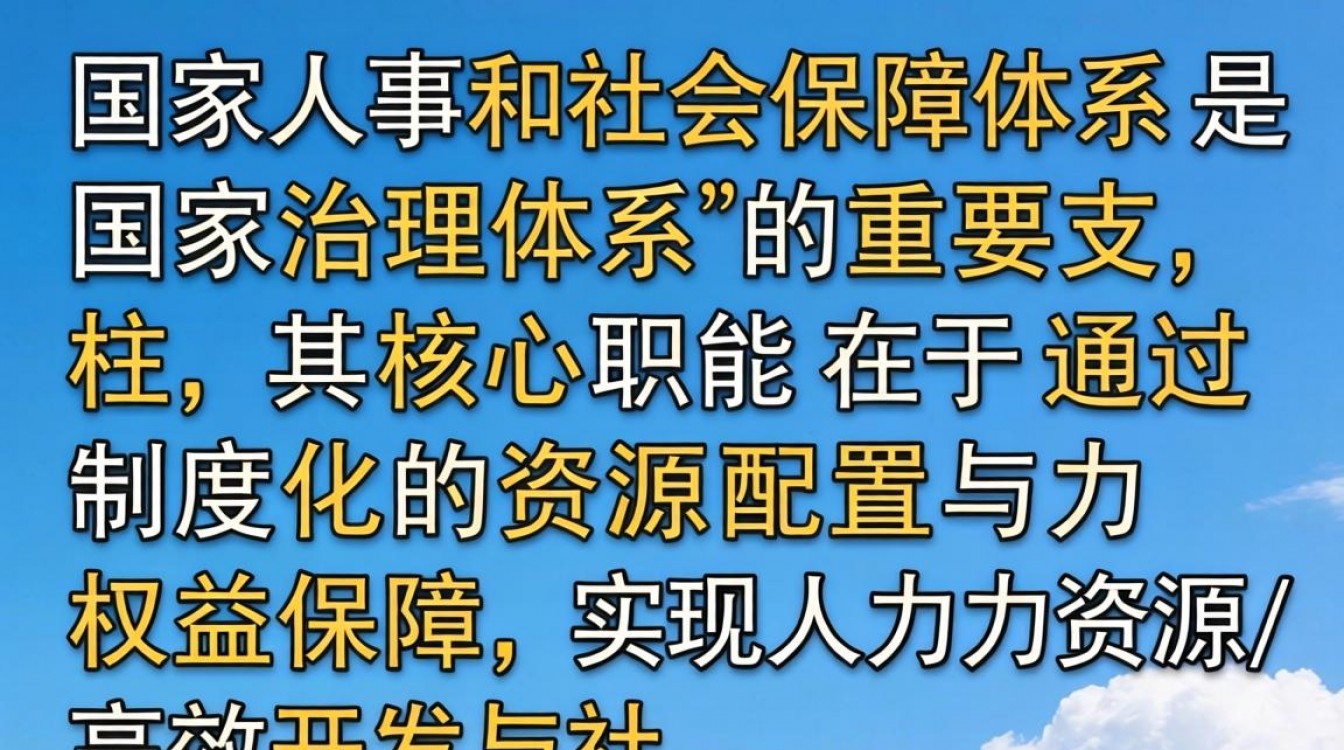 国家人事和社会保障部官网怎么进?社保查询个人账户明细-图1 国家人事和社会保障部官网怎么进?社保查询个人账户明细-图1
