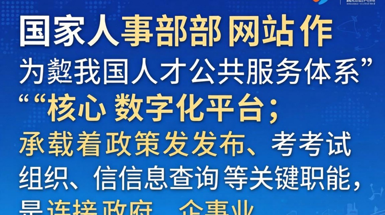国家人事部网站是哪个?官方人事人才网站入口-图2 国家人事部网站是哪个?官方人事人才网站入口-图2