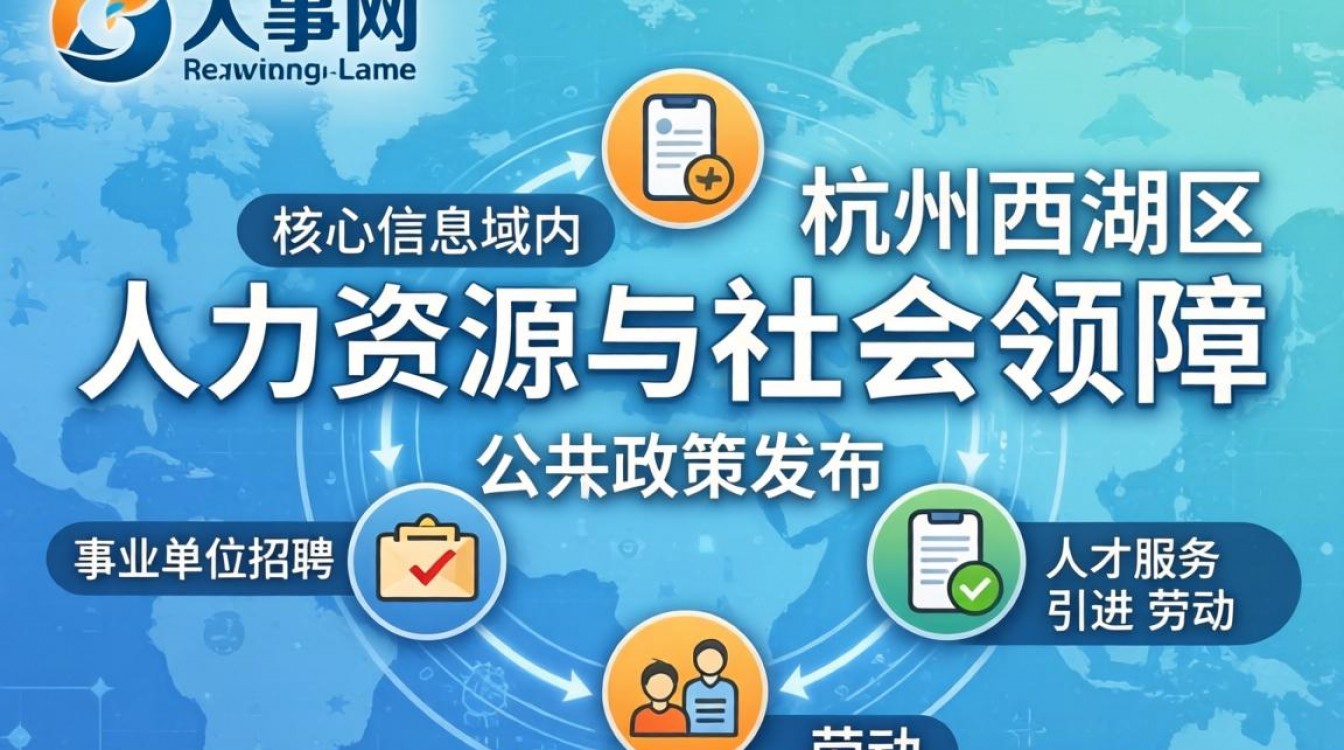 西湖人事网官网是什么?西湖区人事人才信息哪里查-图1 西湖人事网官网是什么?西湖区人事人才信息哪里查-图1