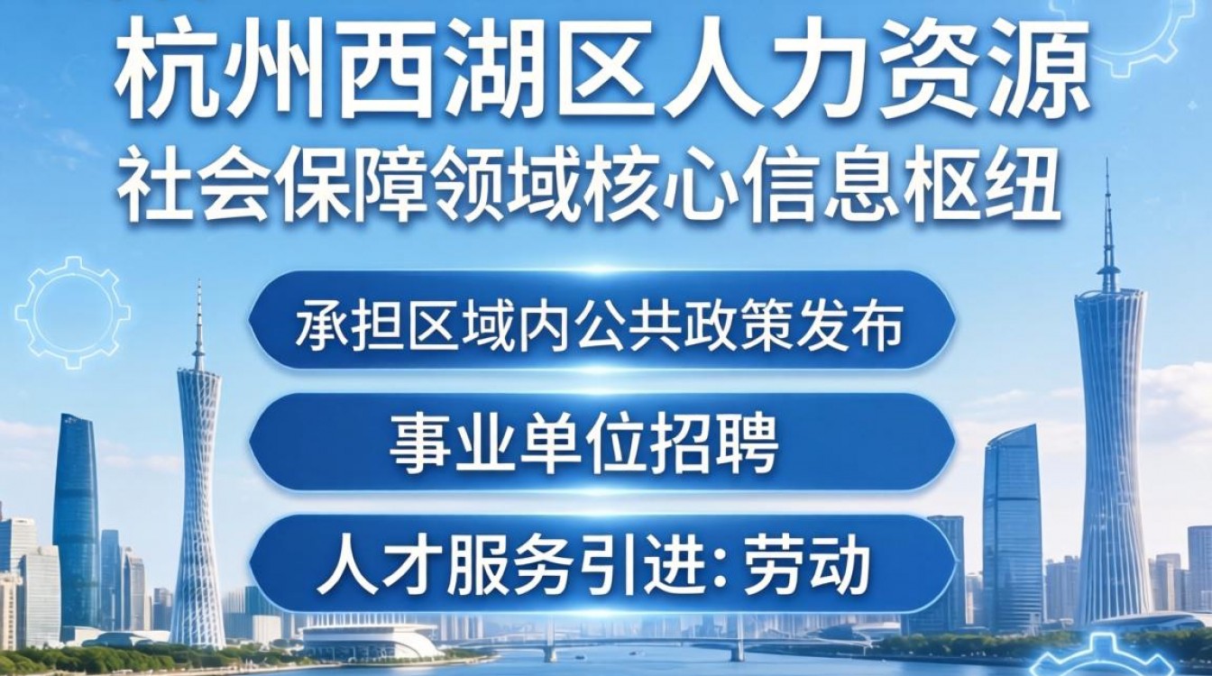 西湖人事网官网是什么?西湖区人事人才信息哪里查-图2 西湖人事网官网是什么?西湖区人事人才信息哪里查-图2