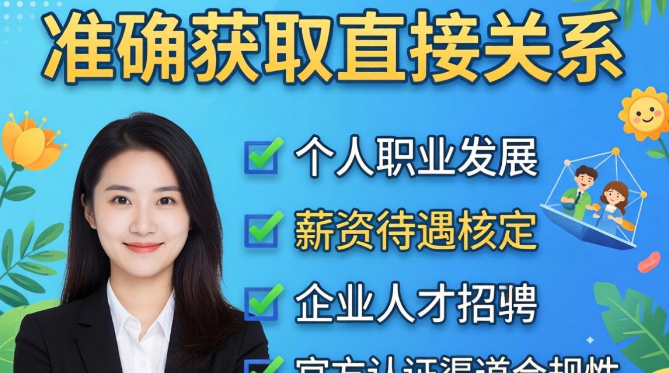 人事职称查询怎么查?个人职称证书网上查询系统入口-图3 人事职称查询怎么查?个人职称证书网上查询系统入口-图3