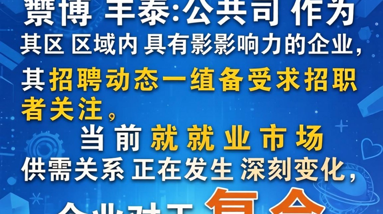 淄博丰泰公司招聘吗?淄博丰泰公司最新招聘信息在哪里看?-图1 淄博丰泰公司招聘吗?淄博丰泰公司最新招聘信息在哪里看?-图1
