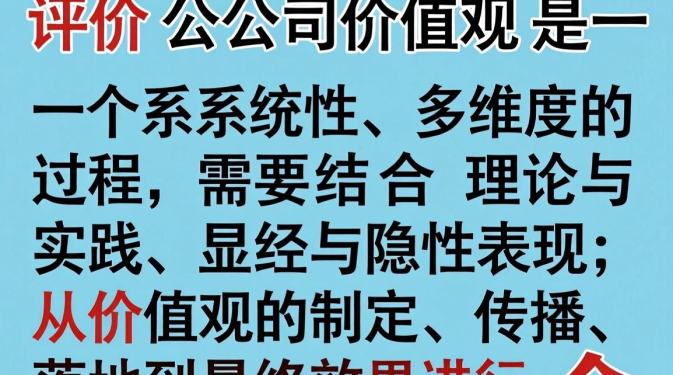 如何科学评价公司价值观落地效果与员工认同度?公司价值观落地效果评价指标有哪些?-图1 如何科学评价公司价值观落地效果与员工认同度?公司价值观落地效果评价指标有哪些?-图1