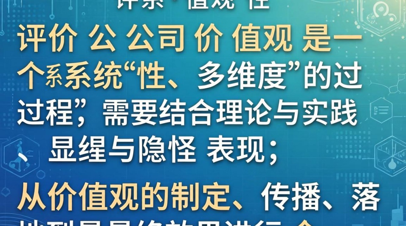 如何科学评价公司价值观落地效果与员工认同度?公司价值观落地效果评价指标有哪些?-图3 如何科学评价公司价值观落地效果与员工认同度?公司价值观落地效果评价指标有哪些?-图3