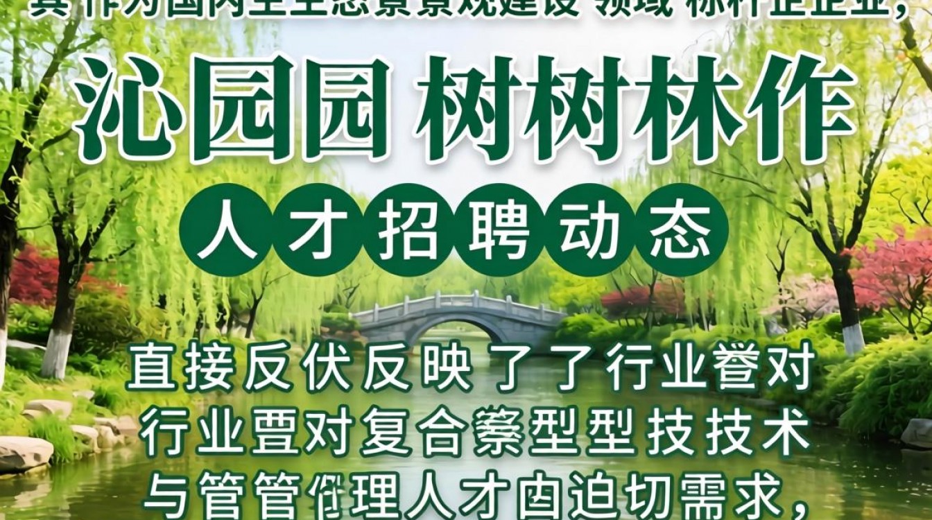 春沁园林招聘信息最新,春沁园林招聘待遇怎么样?-图1 春沁园林招聘信息最新,春沁园林招聘待遇怎么样?-图1