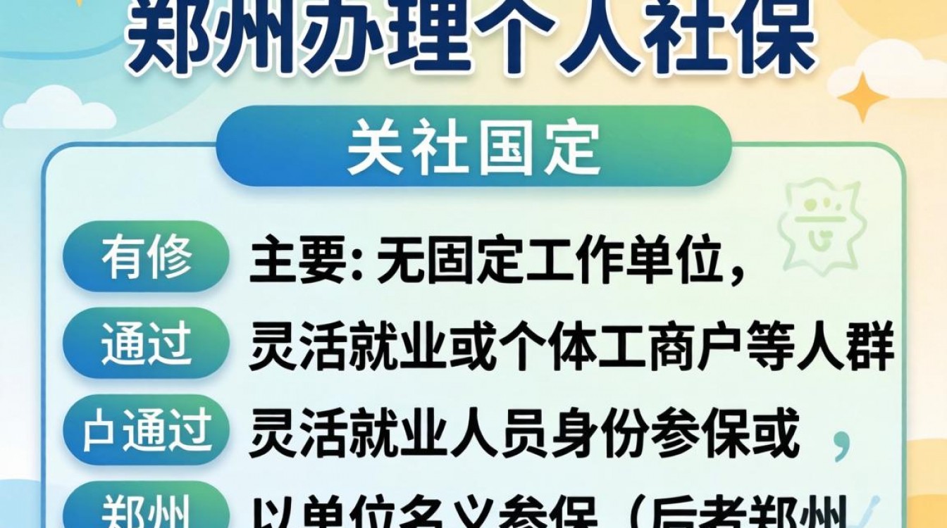 郑州个人社保办理流程是怎样的？需要准备哪些材料？