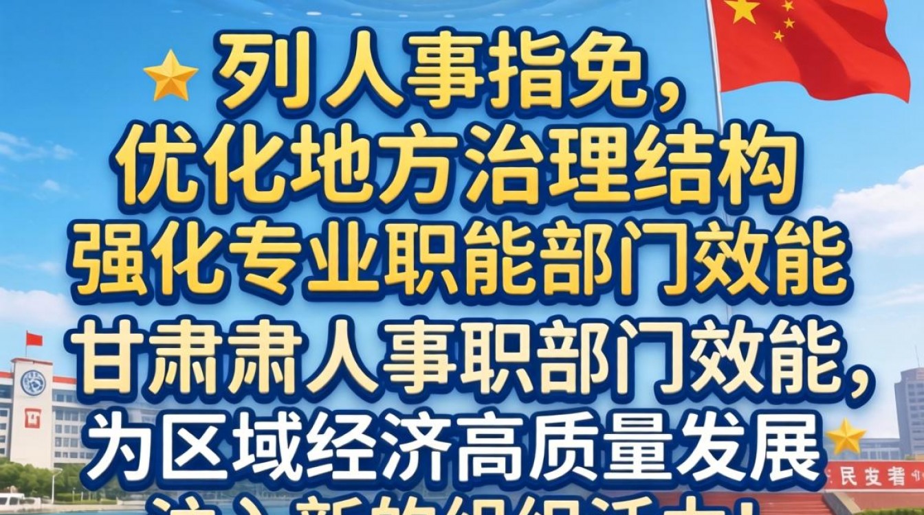 甘肃最新人事有哪些变动?甘肃最新人事任免名单查询-图3 甘肃最新人事有哪些变动?甘肃最新人事任免名单查询-图3
