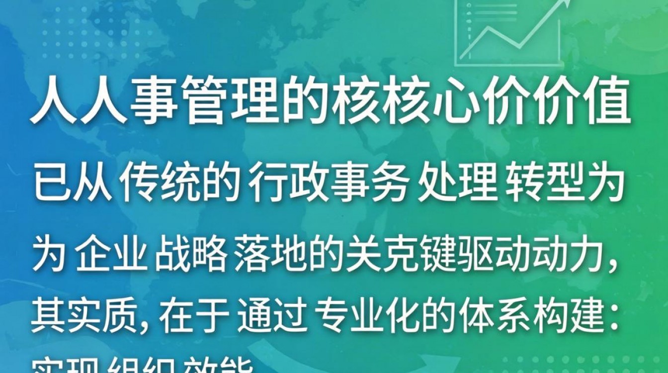 人事的专业知识有哪些?人事专员必备的专业知识体系-图1 人事的专业知识有哪些?人事专员必备的专业知识体系-图1