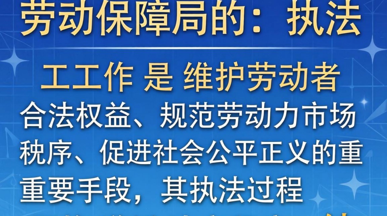劳动保障局日常执法流程和常见执法方式有哪些？-图1