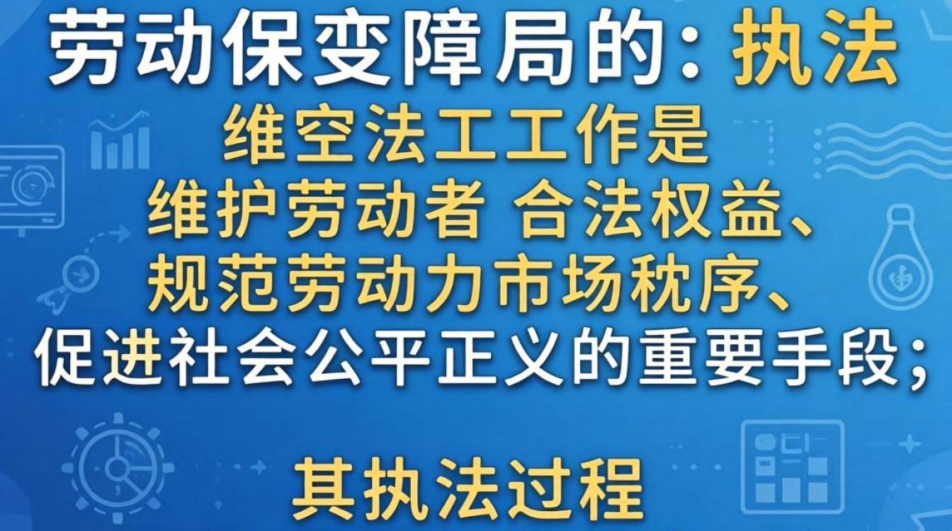 劳动保障局日常执法流程和常见执法方式有哪些？-图2