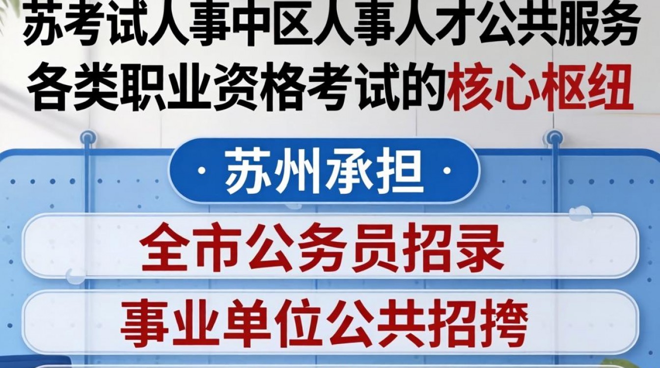 苏州人事考试中心官网怎么进?苏州人事考试网报名入口-图3 苏州人事考试中心官网怎么进?苏州人事考试网报名入口-图3