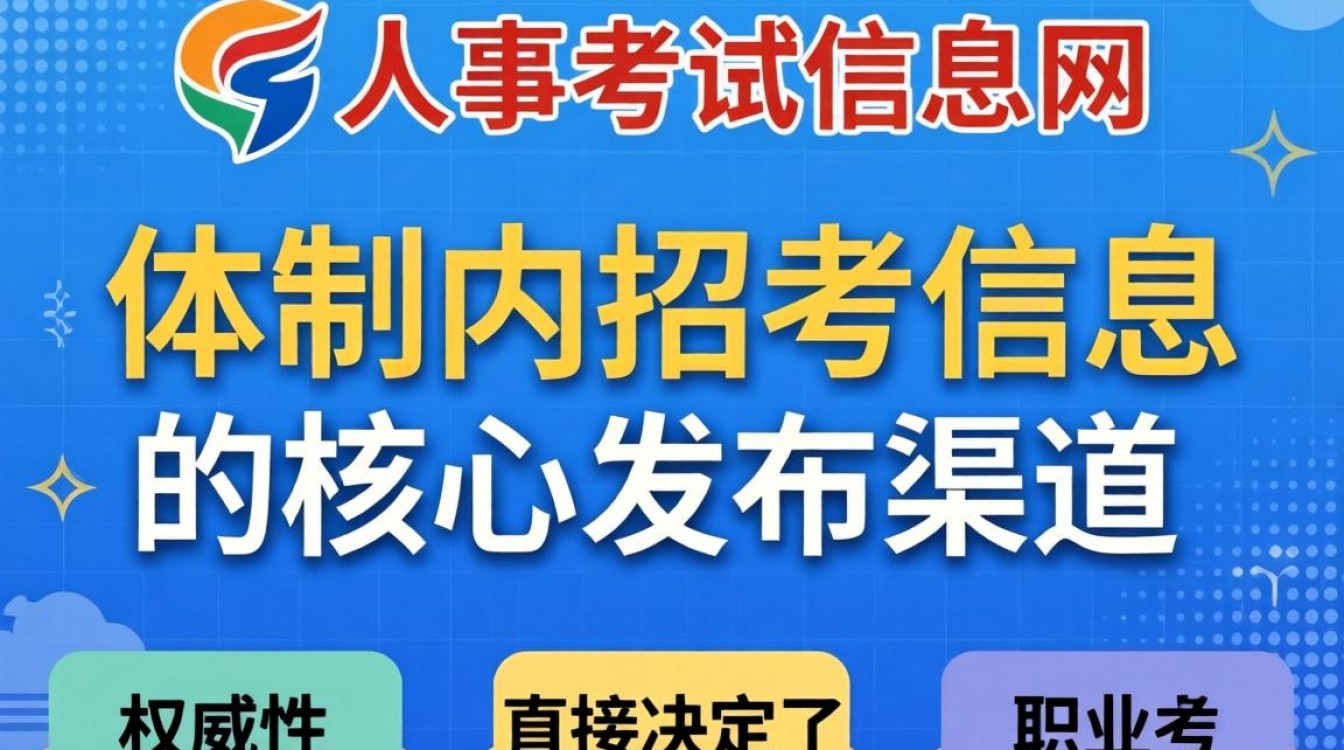 省人事考试信息网官网入口在哪里，省人事考试网报名入口-图2