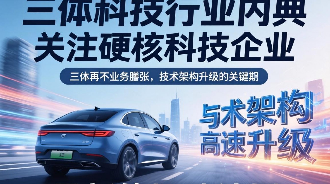 三体科技招聘-图2 三体科技招聘-图2