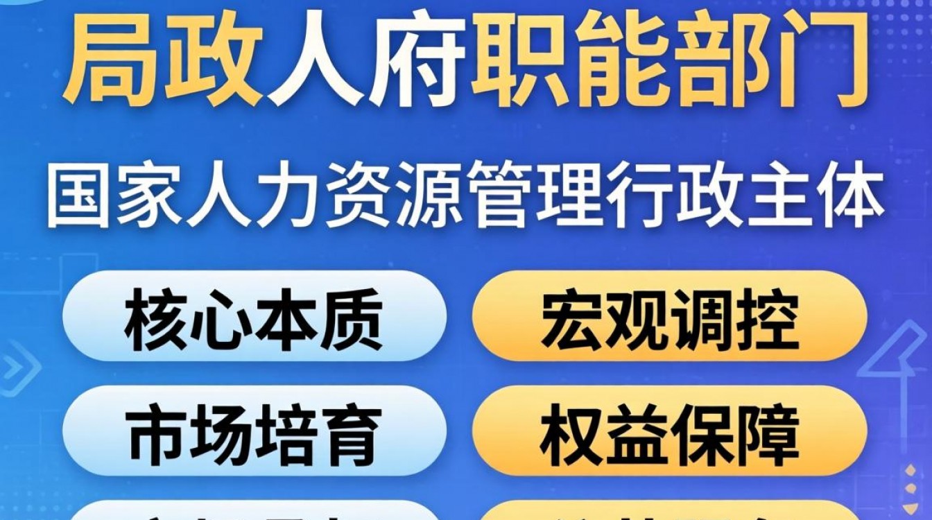 人事局是人力资源局吗，人事局和人力资源有什么区别-图2