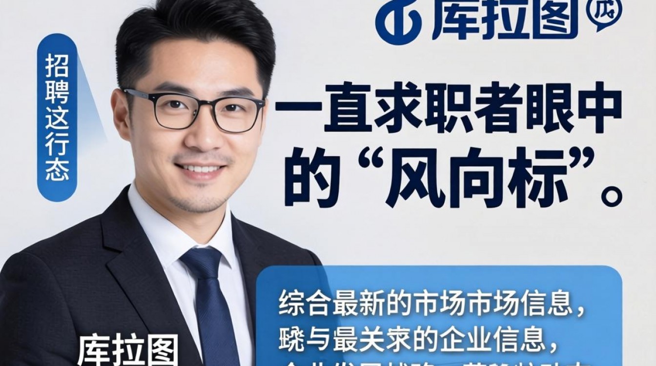 库拉图招聘信息是真的吗,具体薪资待遇如何?-图1 库拉图招聘信息是真的吗,具体薪资待遇如何?-图1