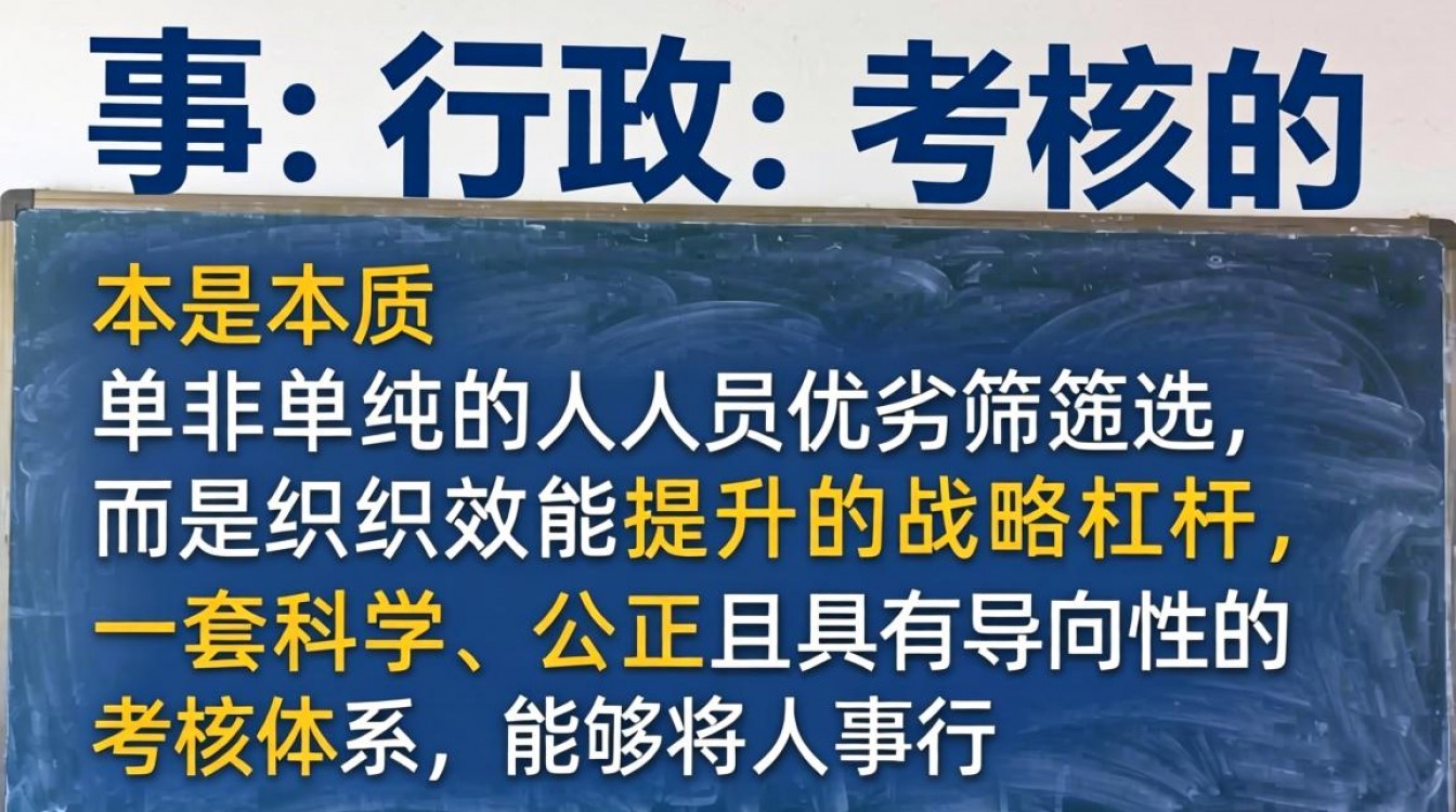 人事行政考核方案怎么写?行政人事绩效考核指标有哪些?-图1 人事行政考核方案怎么写?行政人事绩效考核指标有哪些?-图1