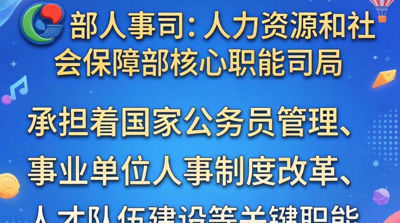 人社部人事司主要负责什么工作?人社部人事司职能详解-图1 人社部人事司主要负责什么工作?人社部人事司职能详解-图1