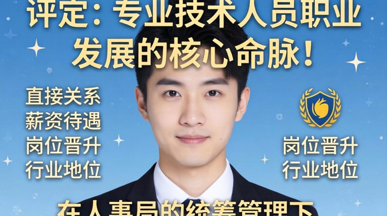 人事局职称评定流程详解,职称评定需要什么条件?-图3 人事局职称评定流程详解,职称评定需要什么条件?-图3
