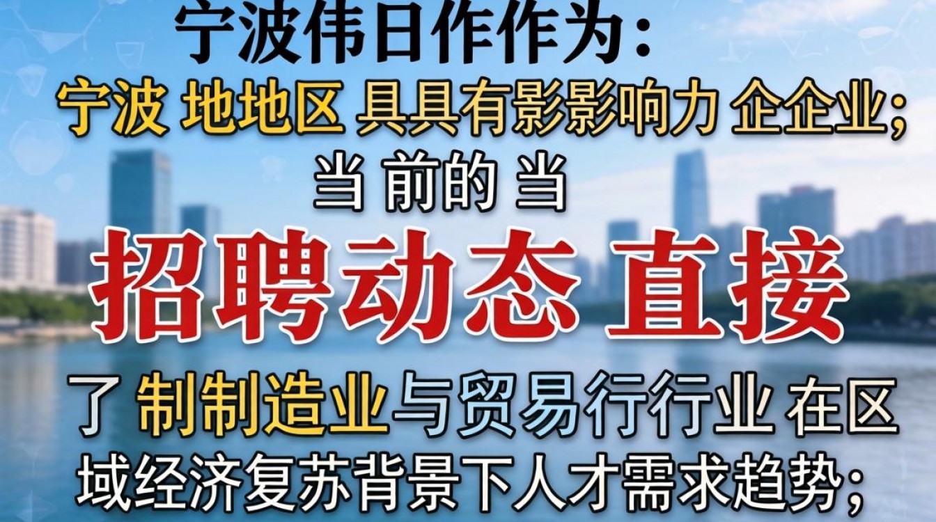 宁波伟日最新招聘信息在哪看？宁波伟日招聘工资待遇如何-图1