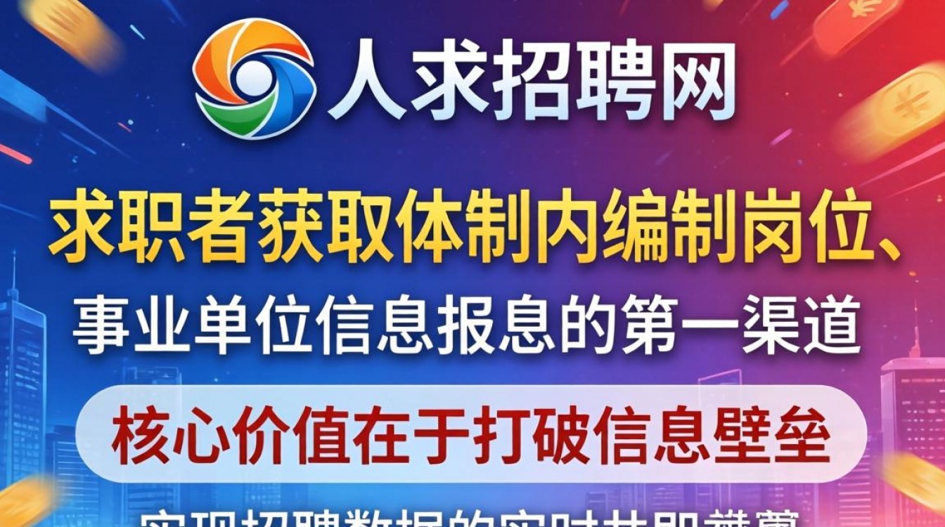 省人事招聘网官网入口在哪里?最新省直事业单位招聘信息汇总-图3 省人事招聘网官网入口在哪里?最新省直事业单位招聘信息汇总-图3