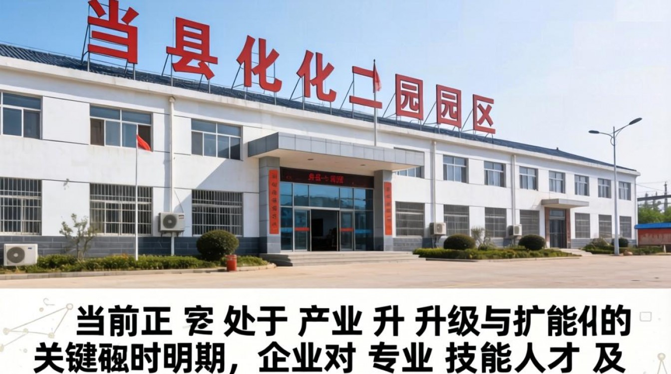 磁县化工园区招聘信息有哪些？磁县化工园区最新招聘在哪看？-图1