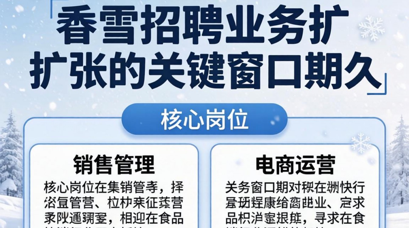 春雪北京公司最新招聘信息在哪看,工资待遇怎么样?-图1 春雪北京公司最新招聘信息在哪看,工资待遇怎么样?-图1