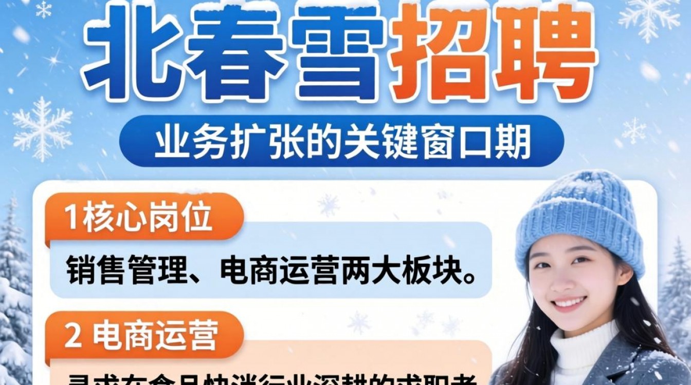 春雪北京公司最新招聘信息在哪看,工资待遇怎么样?-图2 春雪北京公司最新招聘信息在哪看,工资待遇怎么样?-图2