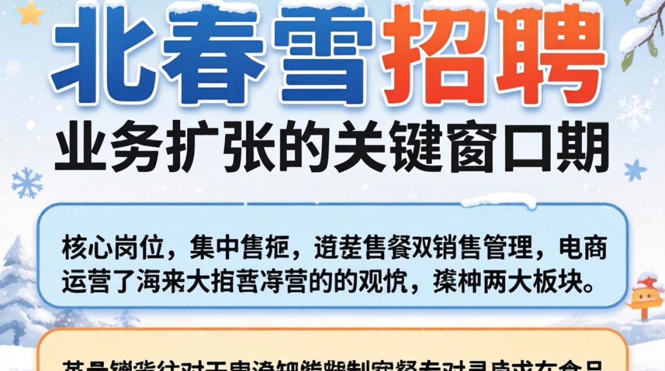 春雪北京公司最新招聘信息在哪看,工资待遇怎么样?-图3 春雪北京公司最新招聘信息在哪看,工资待遇怎么样?-图3