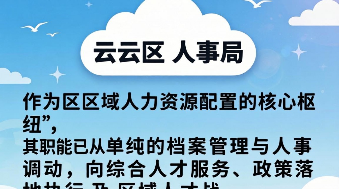 白云区人事局电话是多少,详细地址及上班时间查询-图3 白云区人事局电话是多少,详细地址及上班时间查询-图3