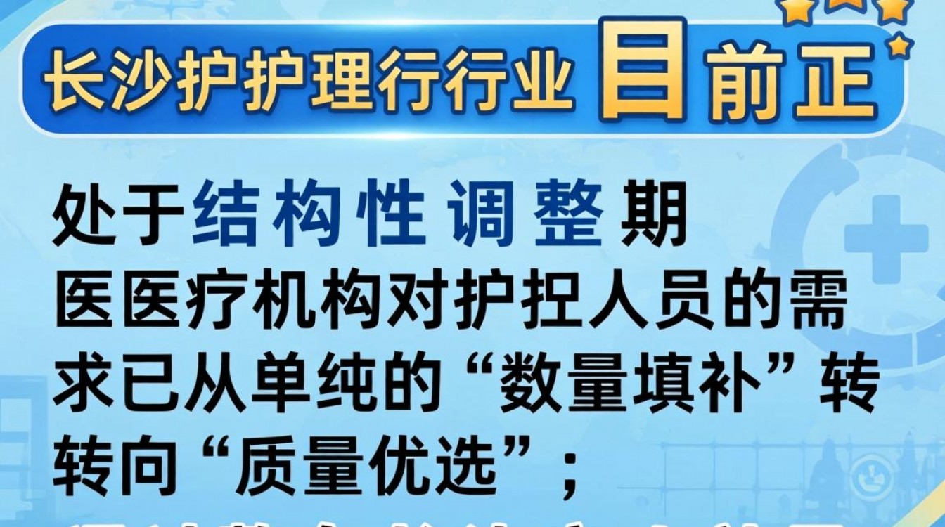 长沙护理人员招聘信息有哪些？长沙最新护士招聘平台推荐-图1