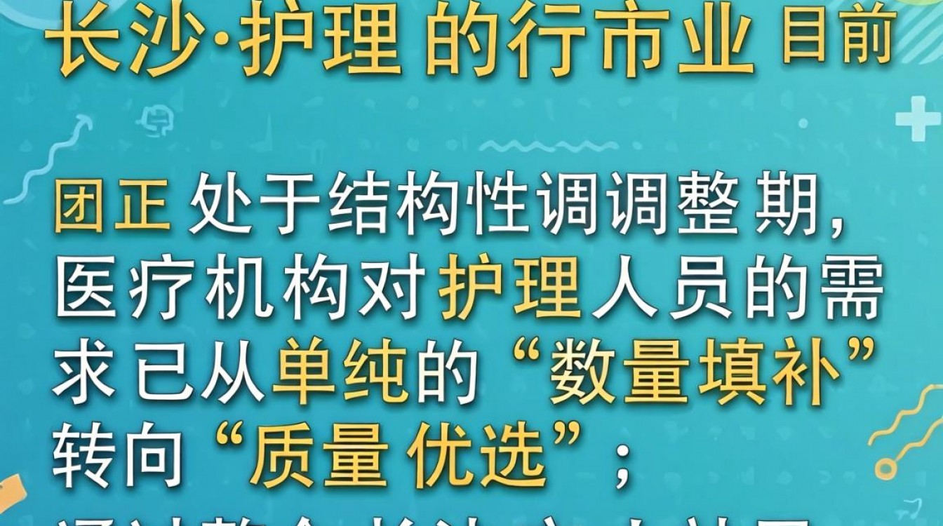 长沙护理人员招聘信息有哪些？长沙最新护士招聘平台推荐-图3