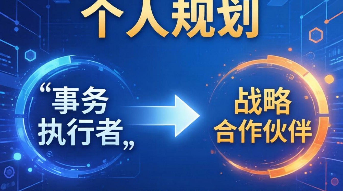人事个人规划怎么写？HR职业发展路径与目标详解-图1
