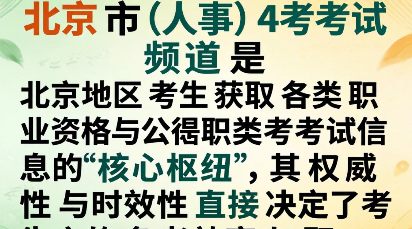 北京市人事考试频道官网怎么进?北京人事考试成绩查询入口-图2 北京市人事考试频道官网怎么进?北京人事考试成绩查询入口-图2