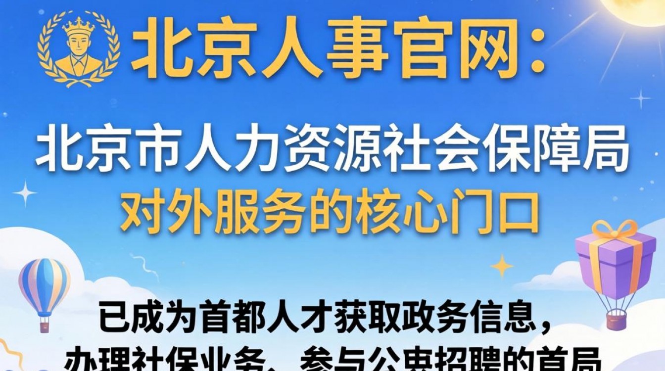 北京人事官网登录入口在哪?北京人事考试网官网首页-图2 北京人事官网登录入口在哪?北京人事考试网官网首页-图2
