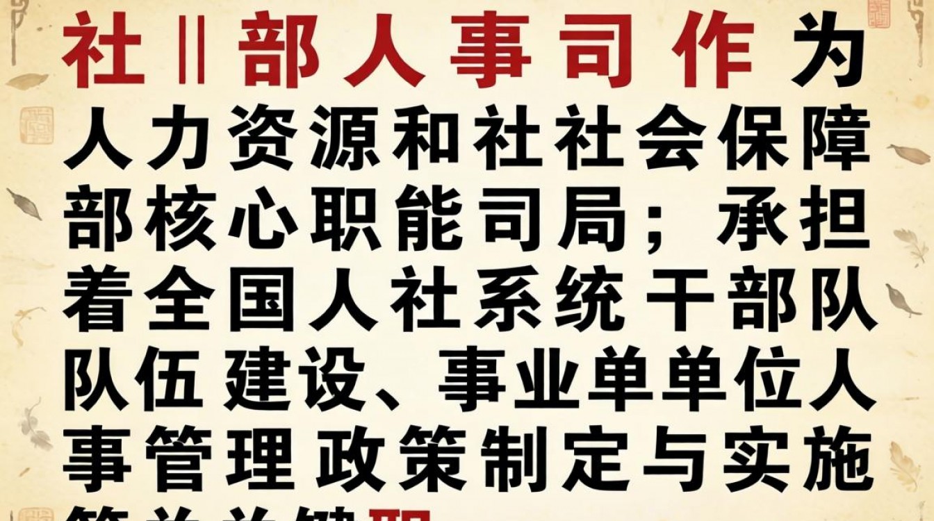 人社部人事司主要管什么?人社部人事司职能职责详解-图3 人社部人事司主要管什么?人社部人事司职能职责详解-图3
