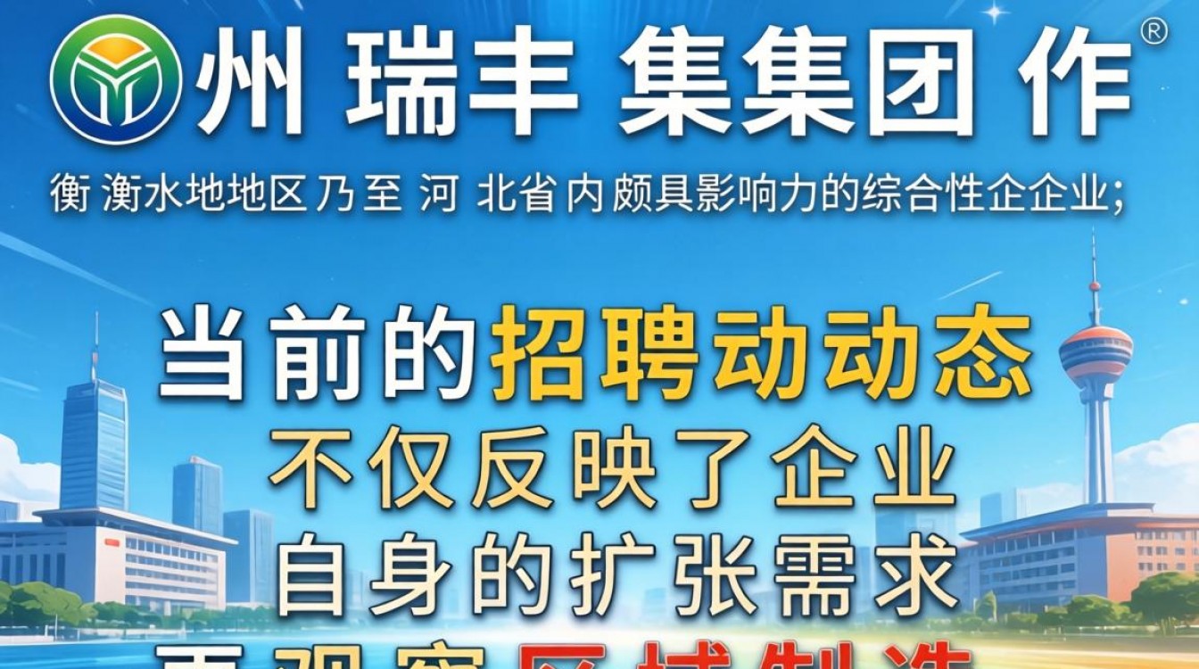 深州瑞丰集团招聘信息-图3 深州瑞丰集团招聘信息-图3